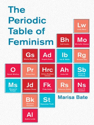 cover image of The Periodic Table of Feminism